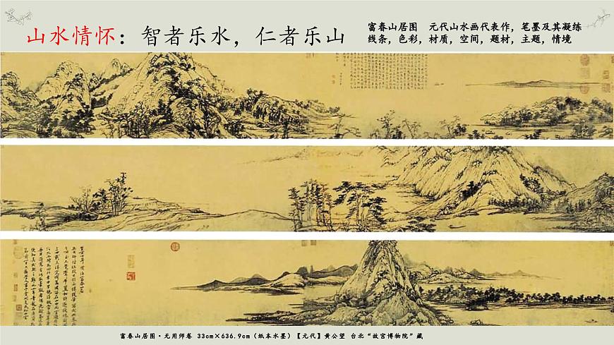 人教版高中美術(shù) 2-3《象外之境——中國傳統(tǒng)山水畫》 課件第5頁