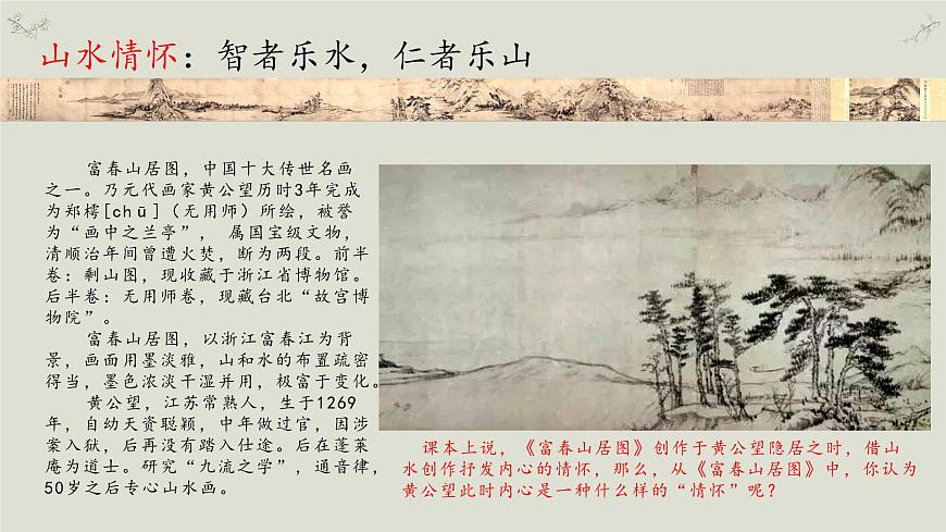 人教版高中美術(shù) 2-3《象外之境——中國傳統(tǒng)山水畫》 課件第6頁
