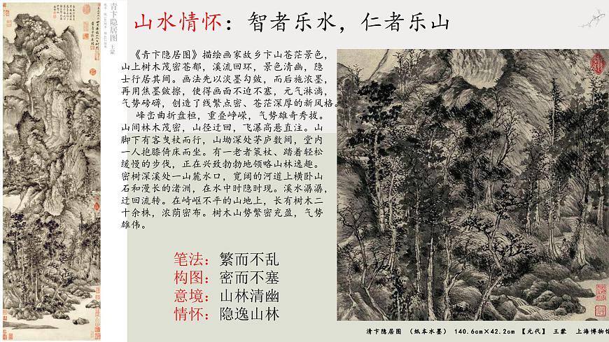 人教版高中美術(shù) 2-3《象外之境——中國傳統(tǒng)山水畫》 課件第7頁