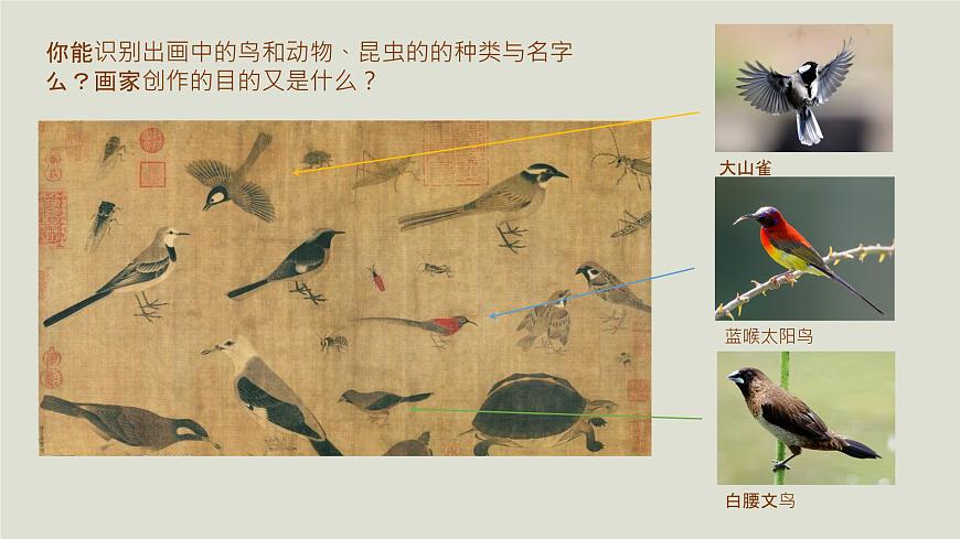 人教版高中美術(shù) 2-4 課件《畫外之意——中國傳統(tǒng)花鳥畫、人物畫》第4頁