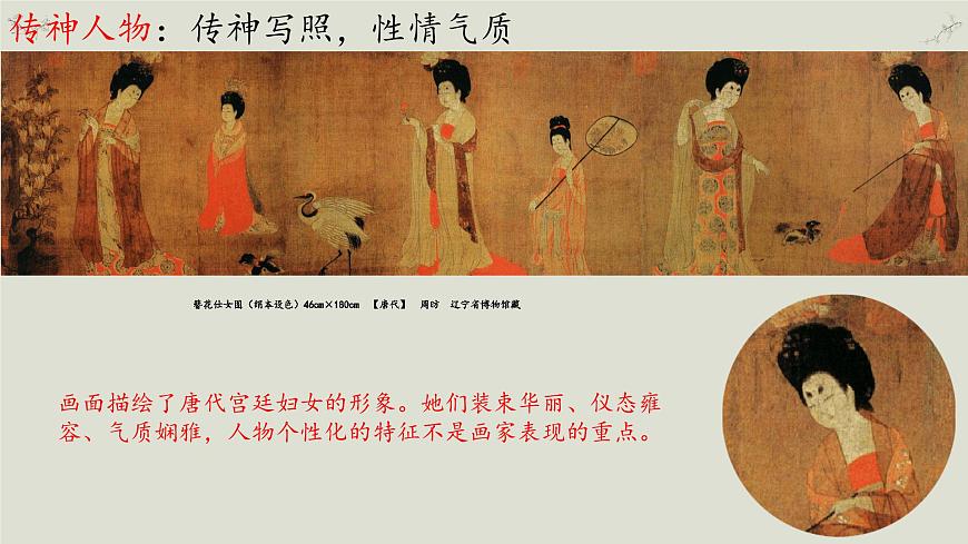 人教版高中美術(shù) 2-4《畫外之意——中國傳統(tǒng)人物畫》 課件第5頁