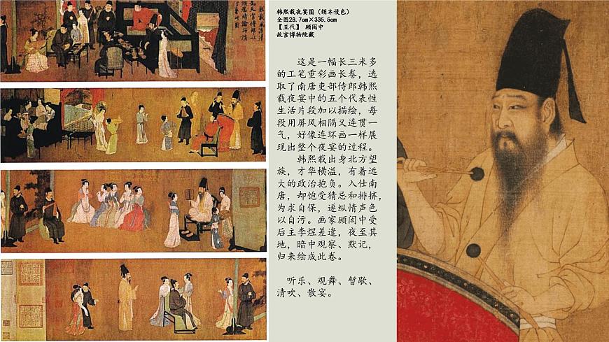 人教版高中美術(shù) 2-4《畫外之意——中國傳統(tǒng)人物畫》 課件第7頁