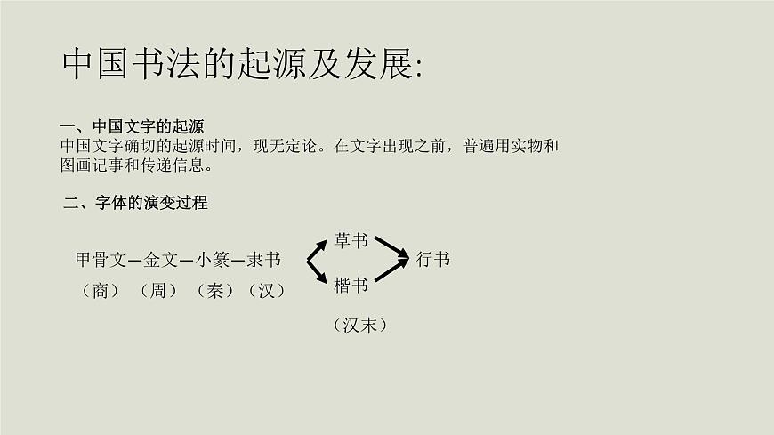 人教版高中美術 2-5《書為心畫——中國書法》-課件第2頁