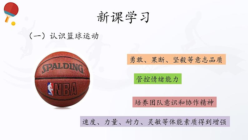 人教版高中体育8.2 篮球 课件第5页