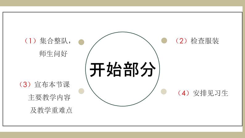 人教版高中体育11.1 武术教学 课件第3页