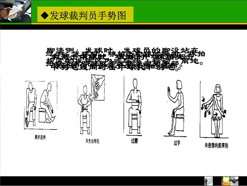 人教版高中体育8.5 羽毛球竞赛规则与裁判法 课件08