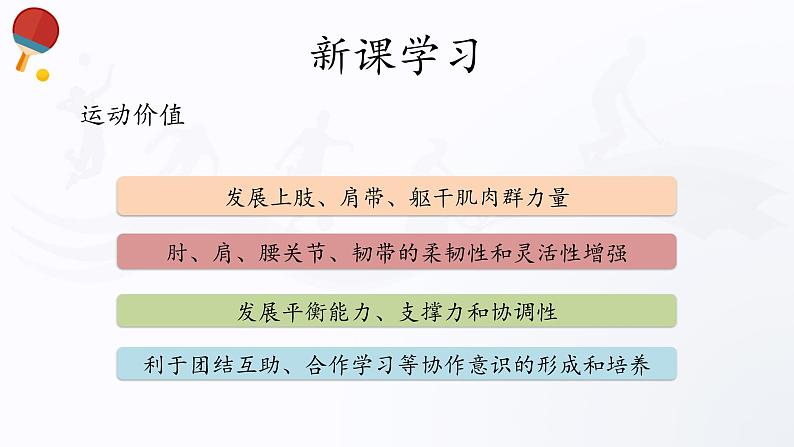 人教版高中体育10.2 双杠 课件第5页