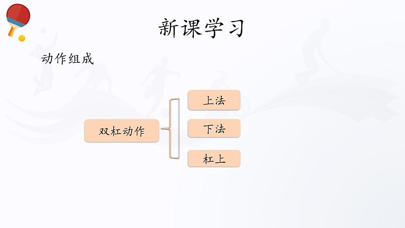人教版高中体育10.2 双杠 课件第6页
