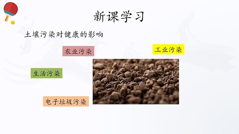 人教版高中体育4.3 环境与健康 课件第8页
