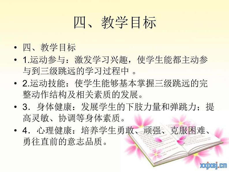 高中体育与健康 人教版 跳跃 课件第6页