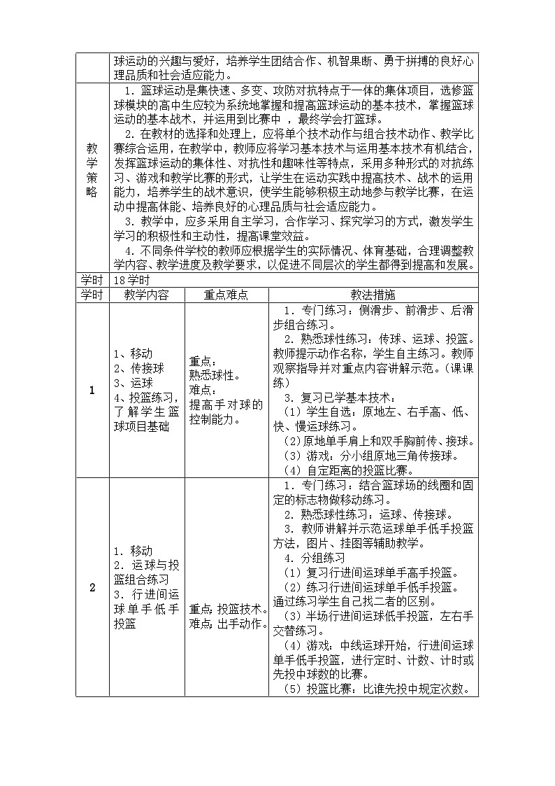 高一篮球传切配合教案第3页