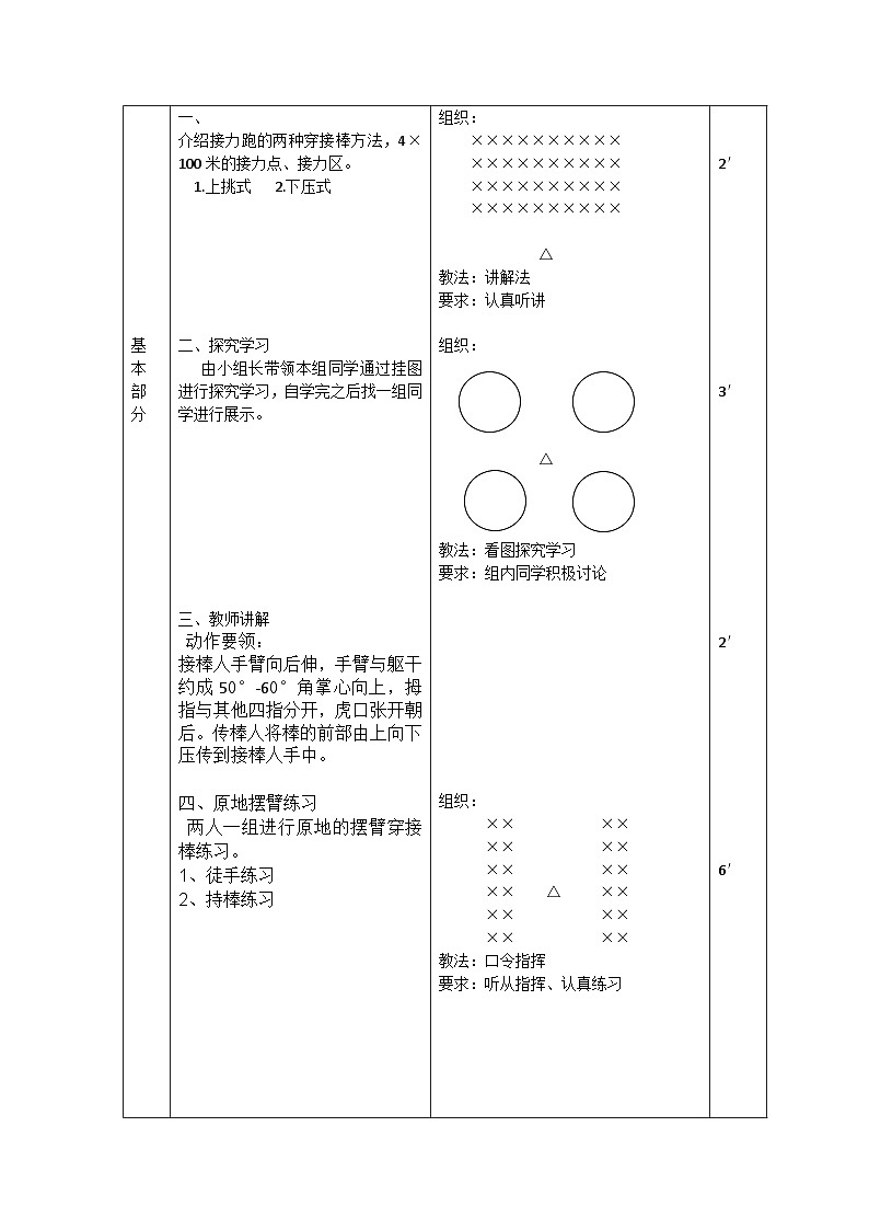 高中体育与健康 人教版 高一接力跑-----下压式 教案第2页