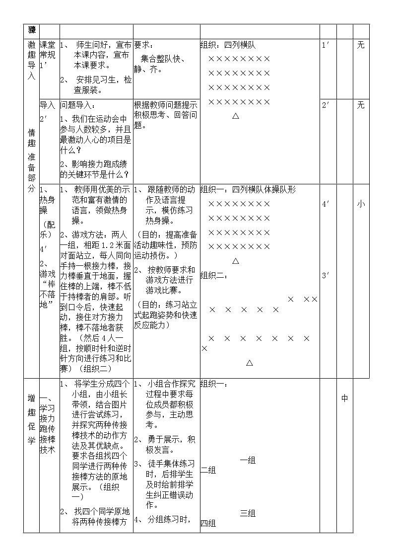 高中体育与健康 人教版全一册 第九章第一节 跑----接力跑教学设计第2页