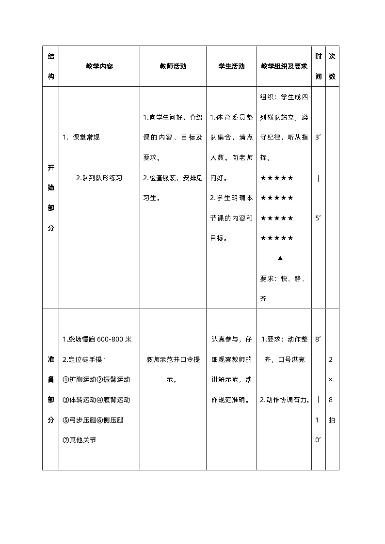 高一年级 体育与健康 人教版 足球脚内侧传、接球技术教学设计第2页