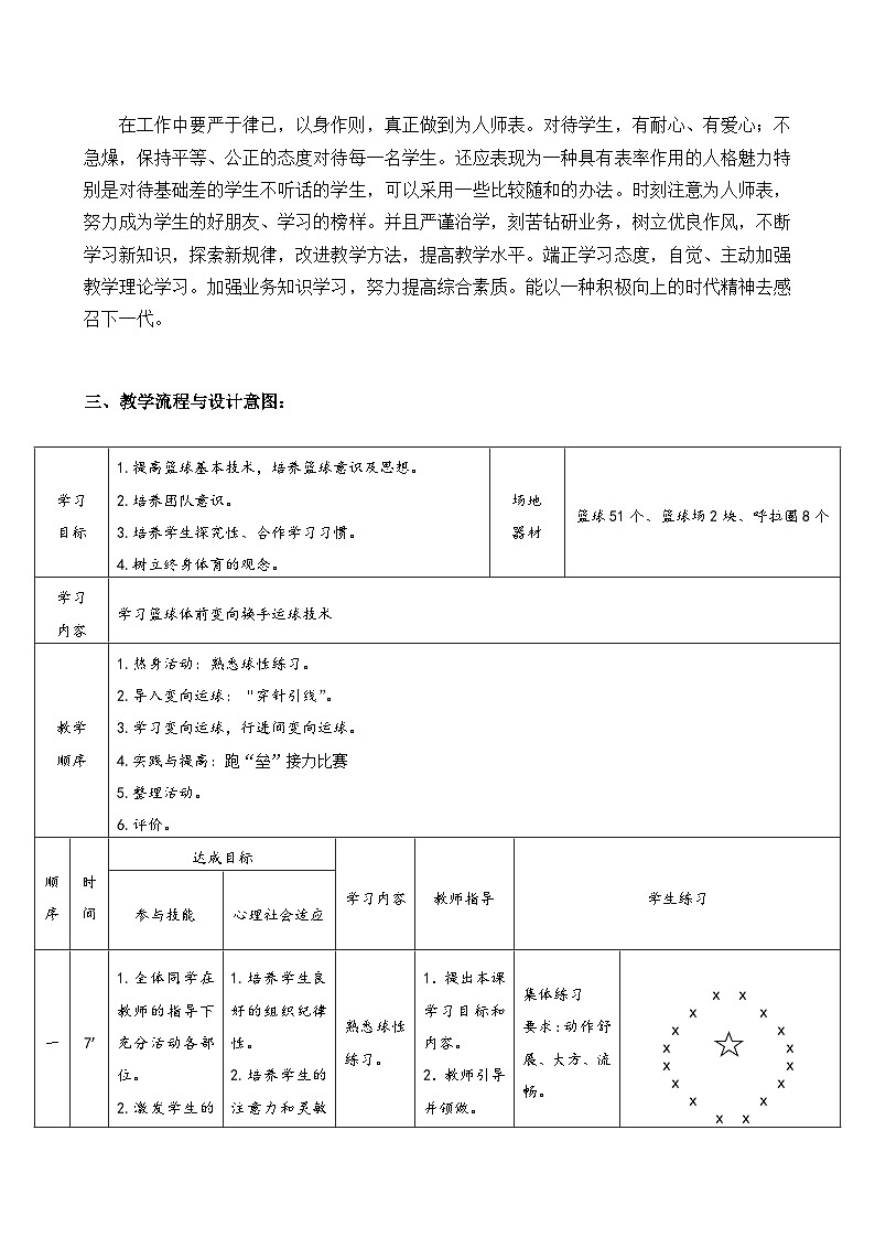 高中体育与健康学科人教版全一册 篮球——篮球体前变向换手运球教案第2页