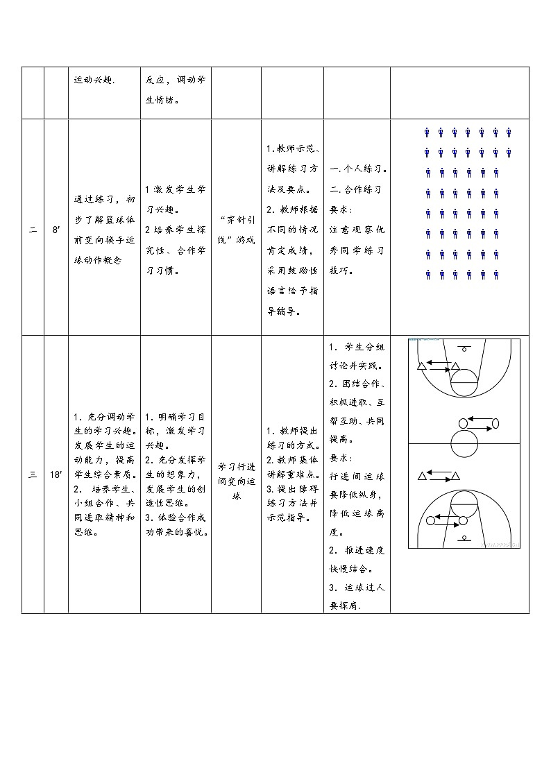 高中体育与健康学科人教版全一册 篮球——篮球体前变向换手运球教案第3页