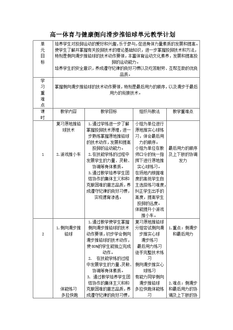 高一体育与健康侧向滑步推铅球单元教学计划 侧向滑步推铅球教案第1页