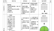 全一册第一节 足球练习题