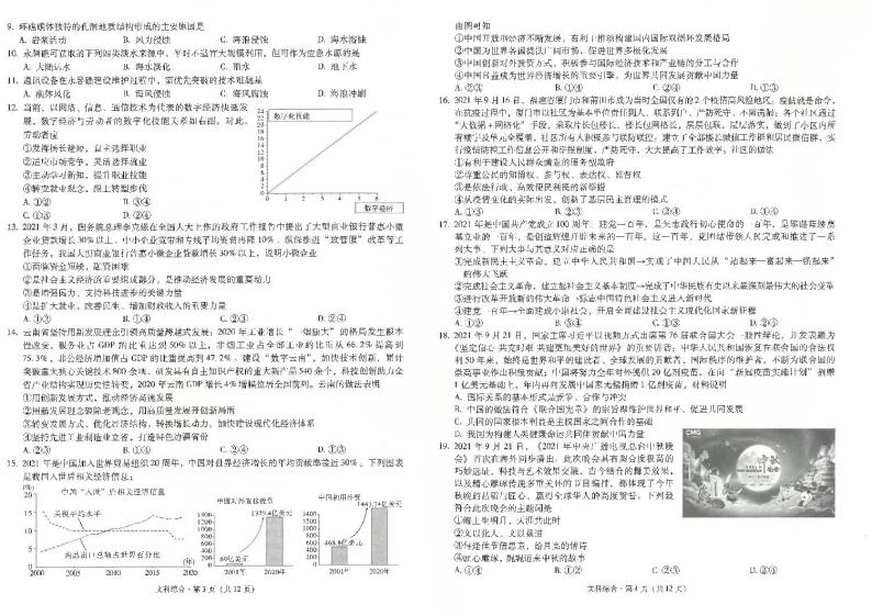 2022昆明一中高三月考（四）文综试卷02