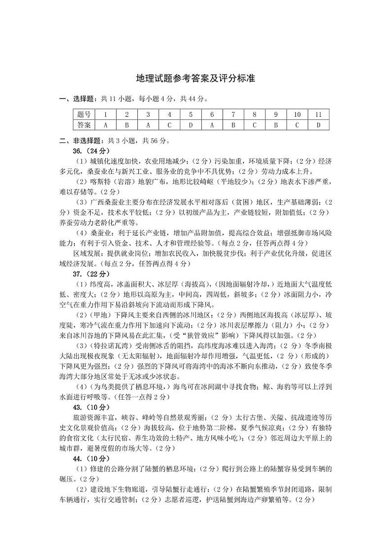 山西省太原市第五十三中学2020届高三一模考试文综试卷 Word版含答案01