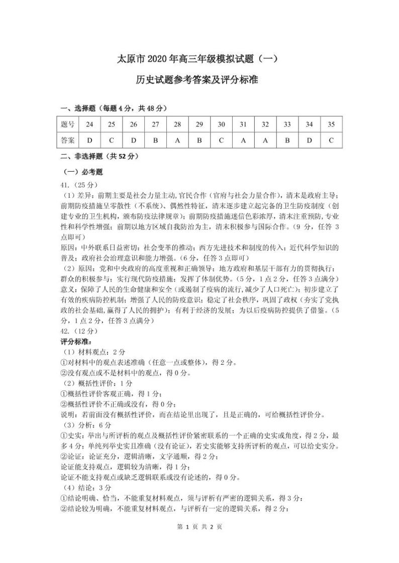 山西省太原市第五十三中学2020届高三一模考试文综试卷 Word版含答案02