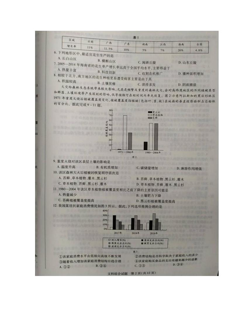 河南省濮阳市2020届高三毕业班第一次模拟考试文科综合试题含答案第2页