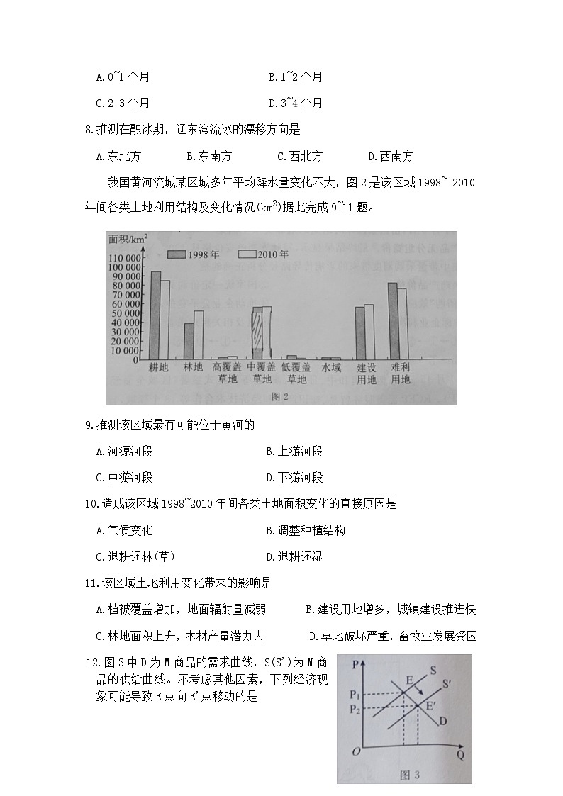 四川省资阳、眉山、遂宁、广安、自贡、广元等六市2021届高三上学期第一次诊断性考试文科综合试题 Word版含答案03