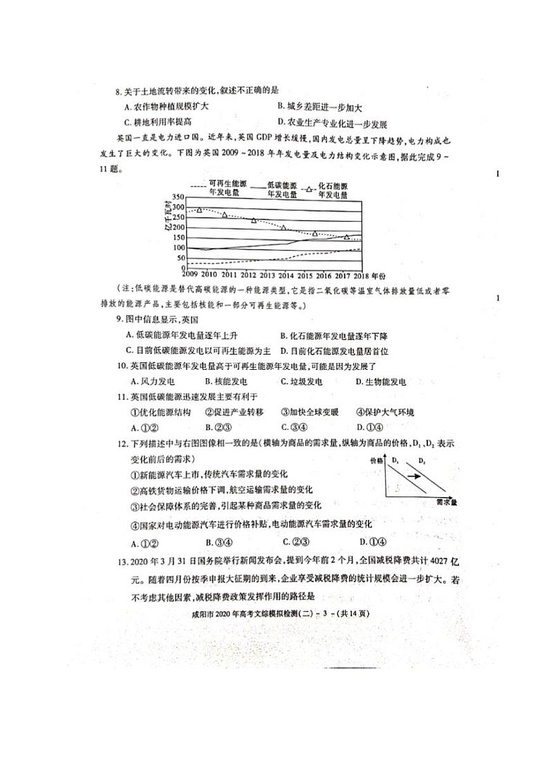 陕西省咸阳市2020届高三高考模拟检测检测二(二模)文科综合试题含答案第3页