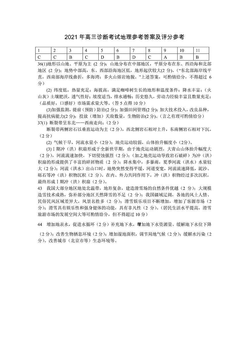 蘭州一診地理答案第1頁(yè)