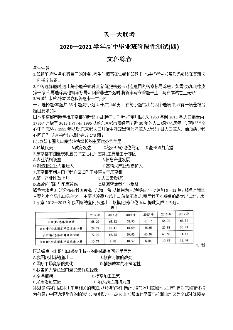 2021河南省天一大联考高三下学期阶段性测试（四）文综含解析01