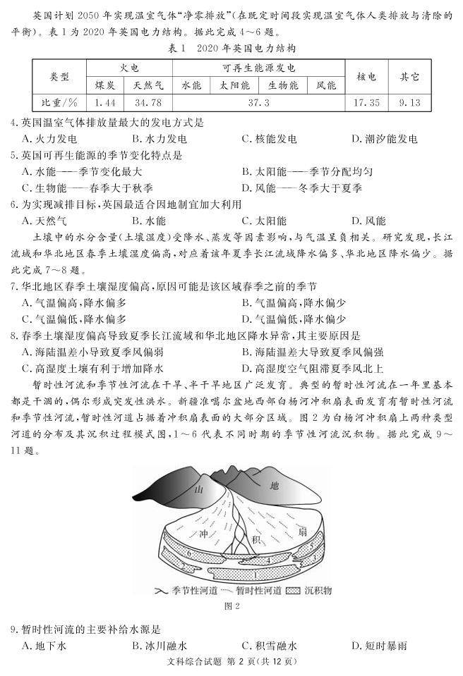 2022年3月四川省九市二诊自贡市2022届高三第二次诊断性考试（二模）文科综合试卷含答案解析02