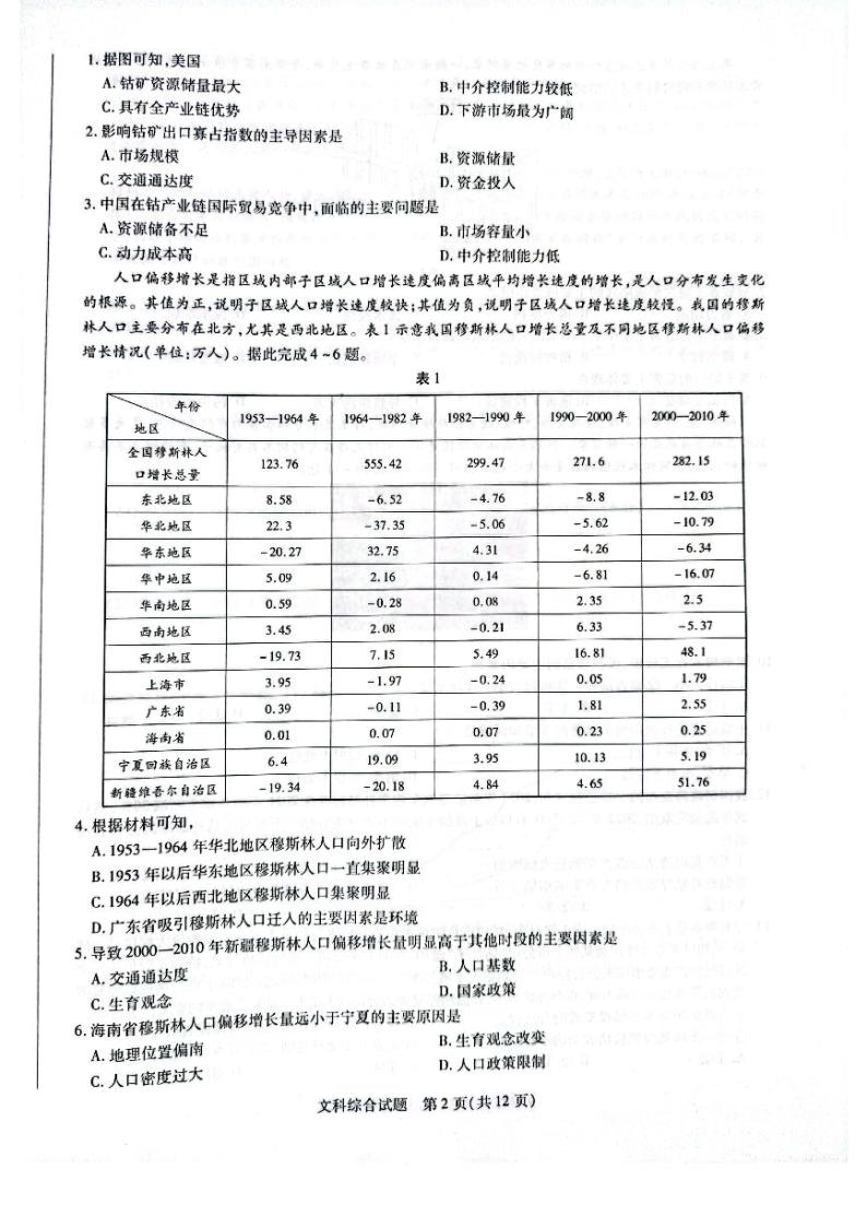 河南省名校联盟大联考2021-2022学年高中毕业班阶段性测试文综02