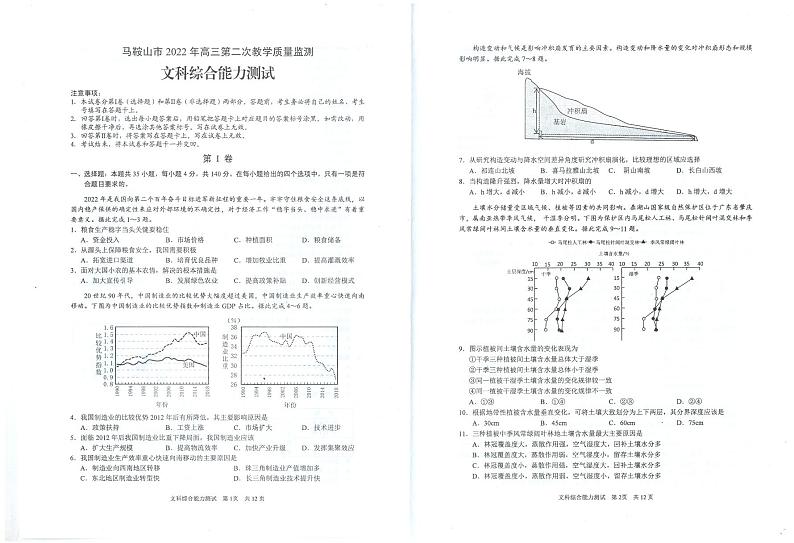 文综第1页