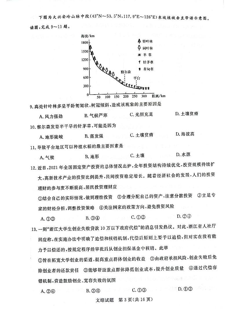2022届河南省部分重点高中高三下学期3月质量检测文综试题(PDF版)第3页