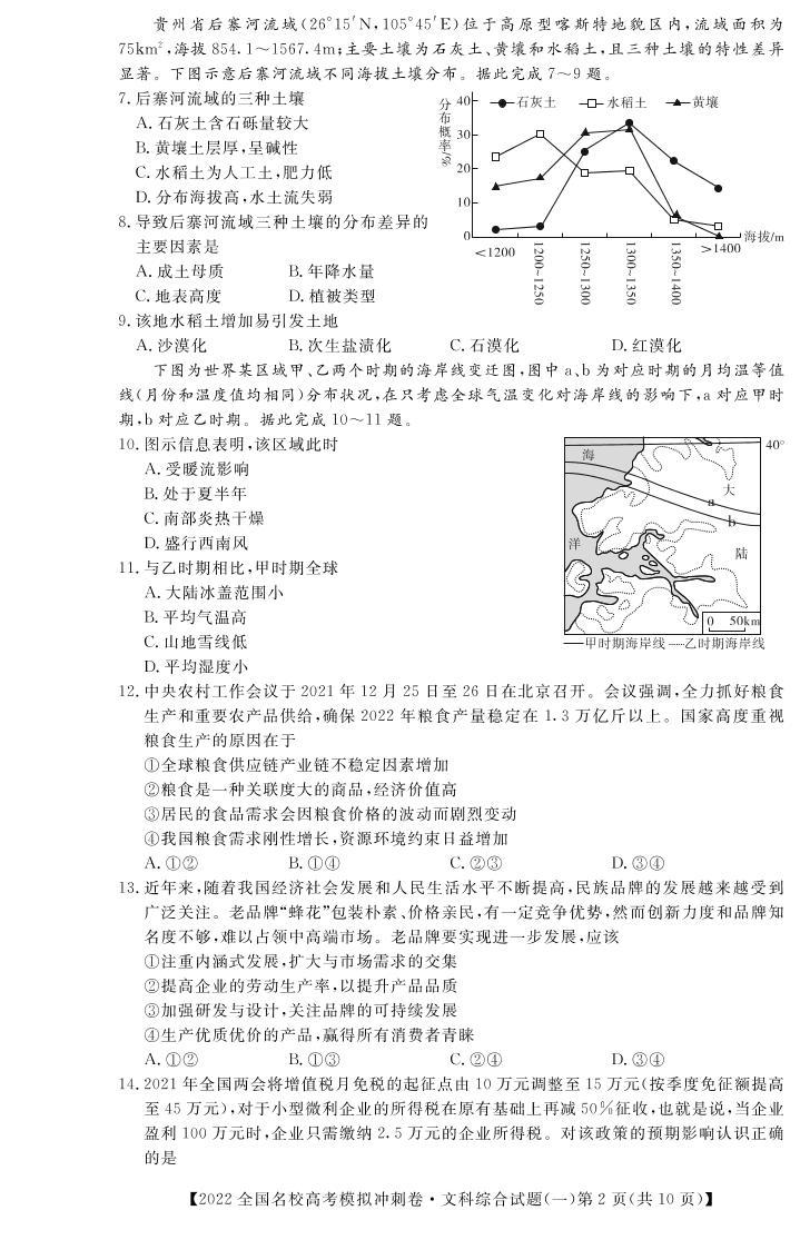 2022全国名校高考模拟冲刺卷 文综试题及答案02