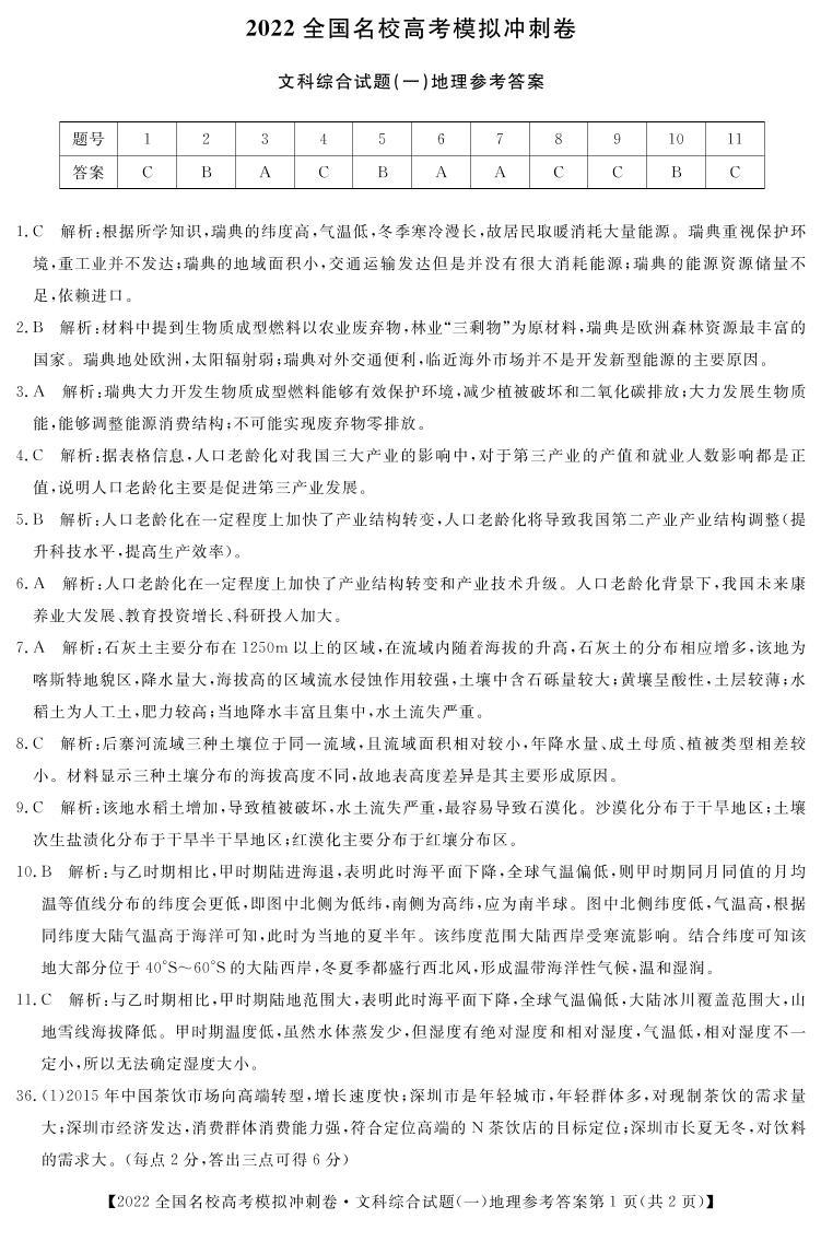 2022全国名校高三下学期高考模拟冲刺押题卷（一模）文综试题PDF版含解析01