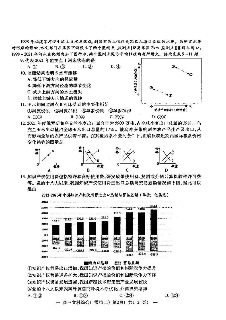 2022年南昌市第二次模拟测试文科综合试卷含答案(南昌二模)02