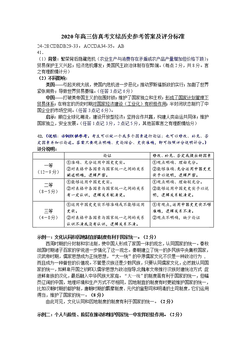 2020高三仿真考历史答案及评分标准第1页