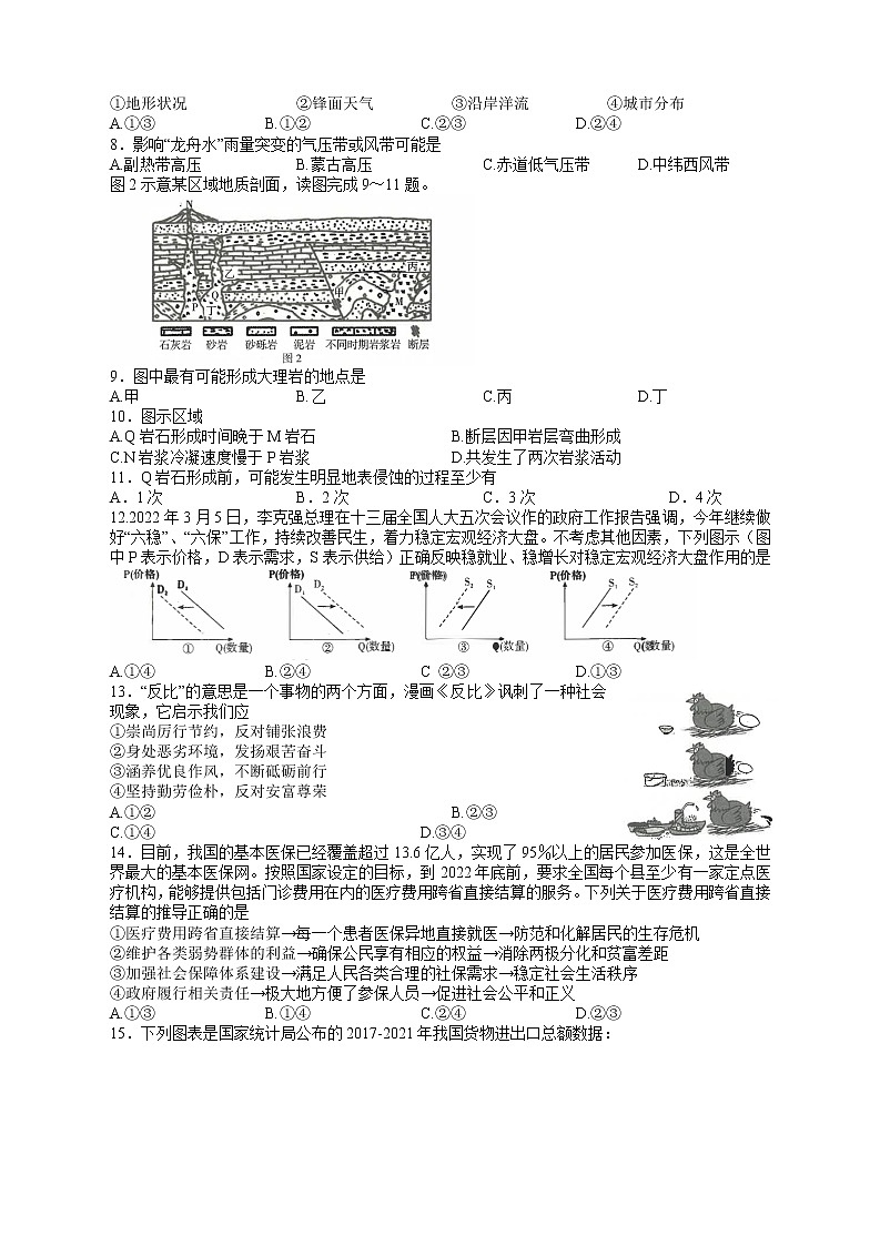 云南省昆明市第一中学2021-2022学年高三第十次考前适应性训练文综试题及答案第2页