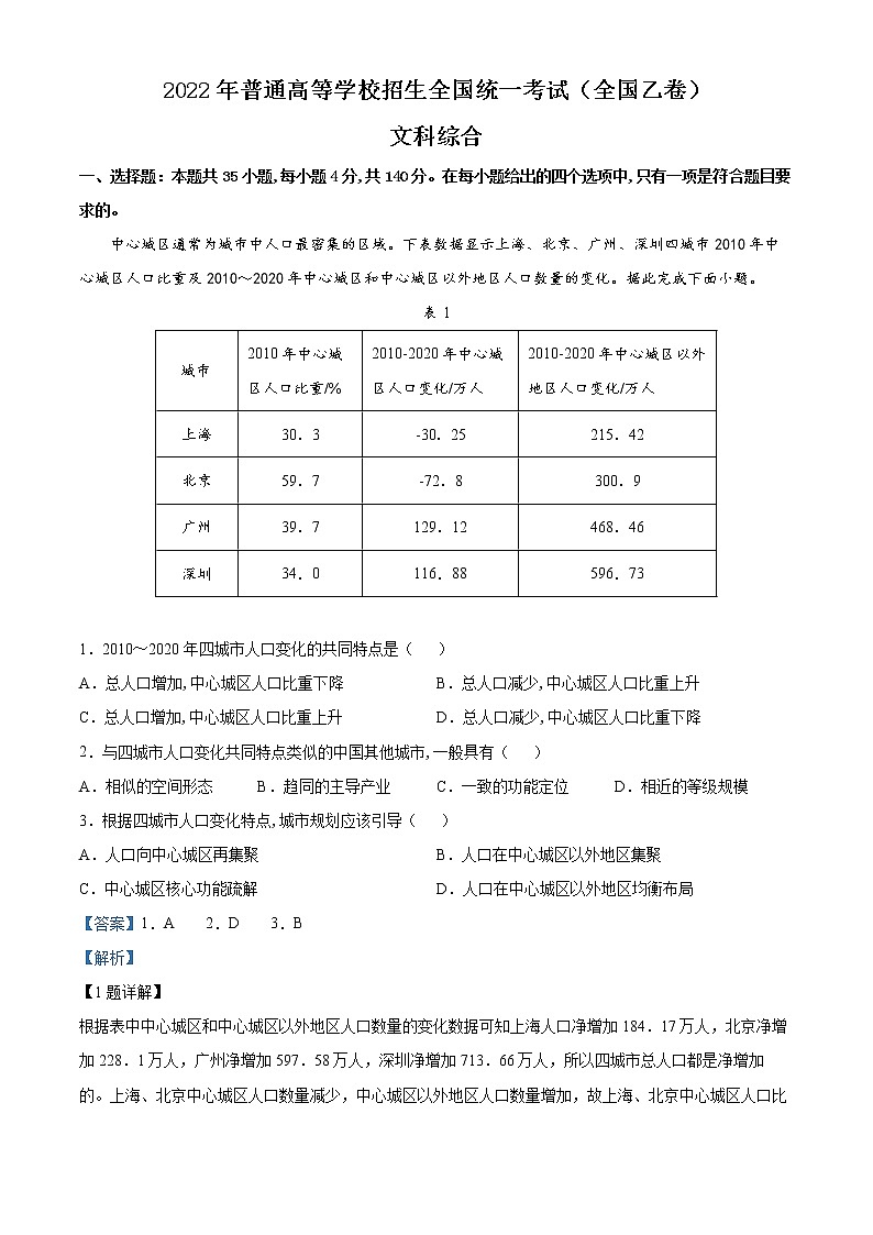 2022年高考全国乙卷 文科综合卷及答案解析01