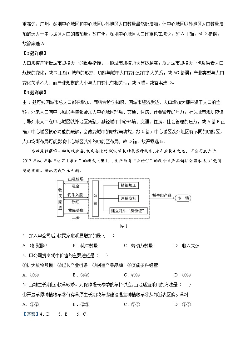 2022年高考全国乙卷 文科综合卷及答案解析02