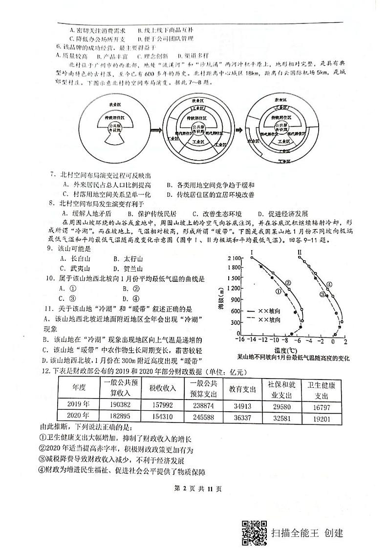 2021绵阳南山中学高三下学期普通高等学校招生高考适应性考试(二)(6月)文科综合试题图片版含答案第2页