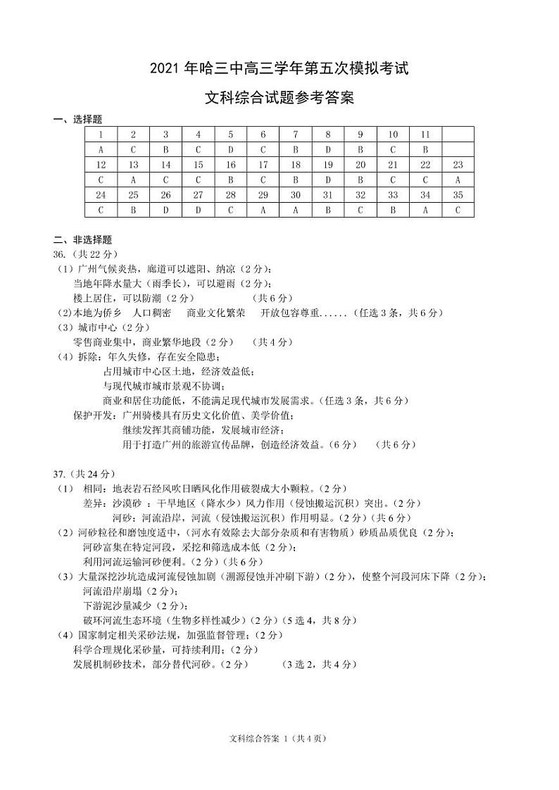 【文综答案】2021哈三中高三(五模)答案第1页