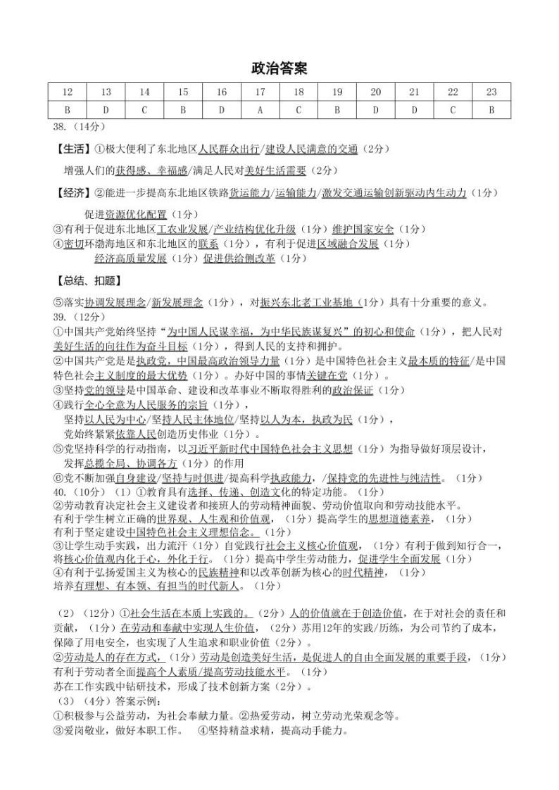 2021省哈尔滨三中高三2月线上学习阶段性考试文综PDF版含答案02