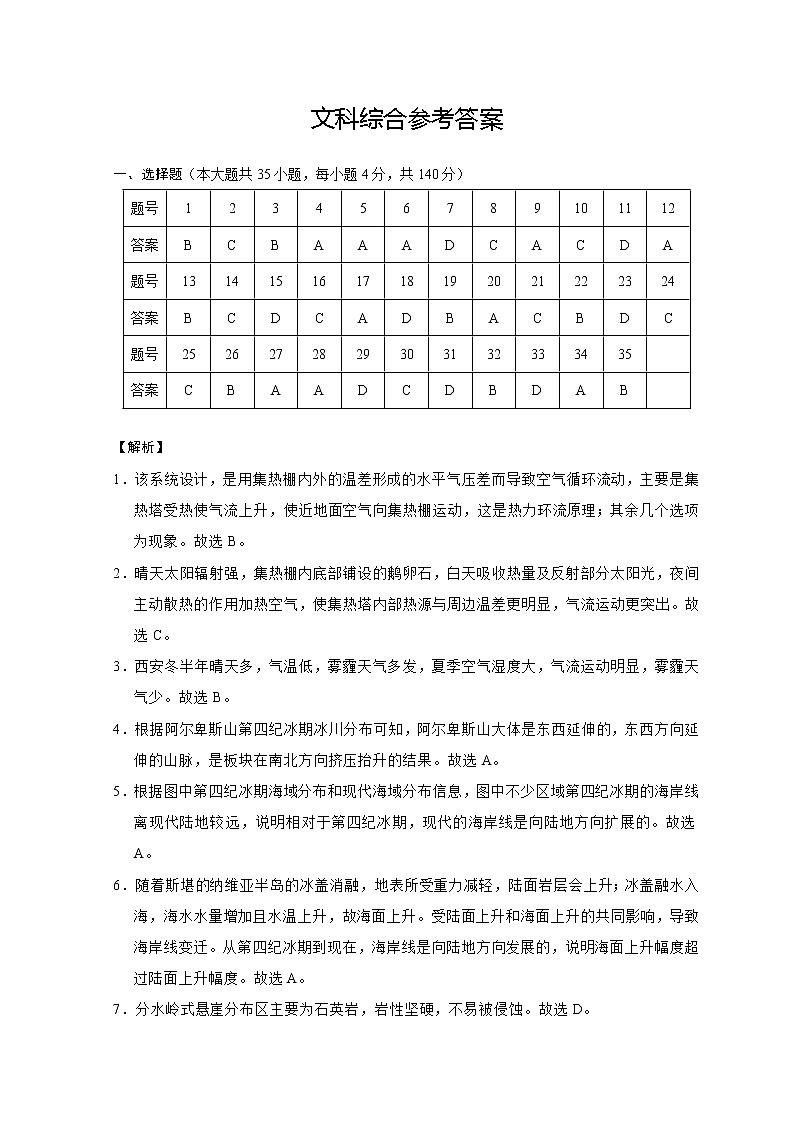 云南省昆明市云南师范大学附属中学2023届高三上学期适应性月考卷(三)文综解析第1页