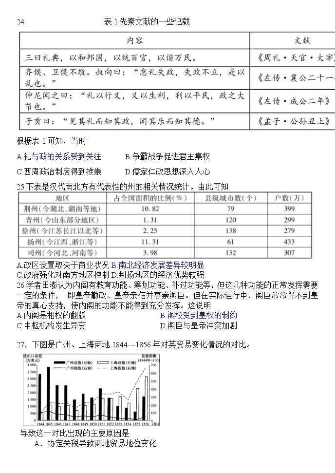 2023遂宁射洪中学高三上学期第一次月考试题（9月）文综含答案01