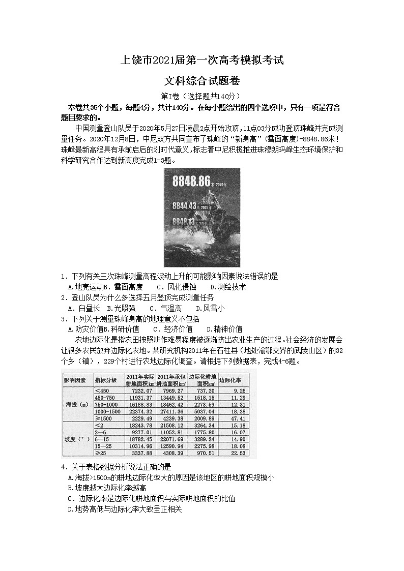 2021上饶高三上学期第一次模拟考试(期末)文综试题含答案01