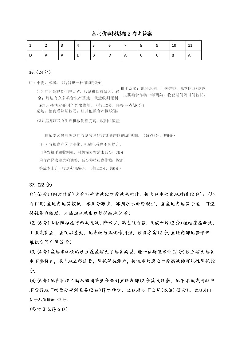 2020云南民族大学附中高三第二次高考仿真模拟文科综合试题(PDF可编辑版)PDF版含答案01