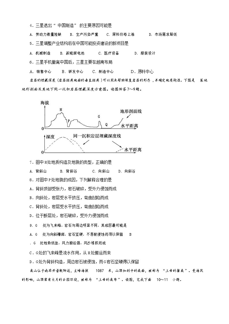5、文综试题第2页