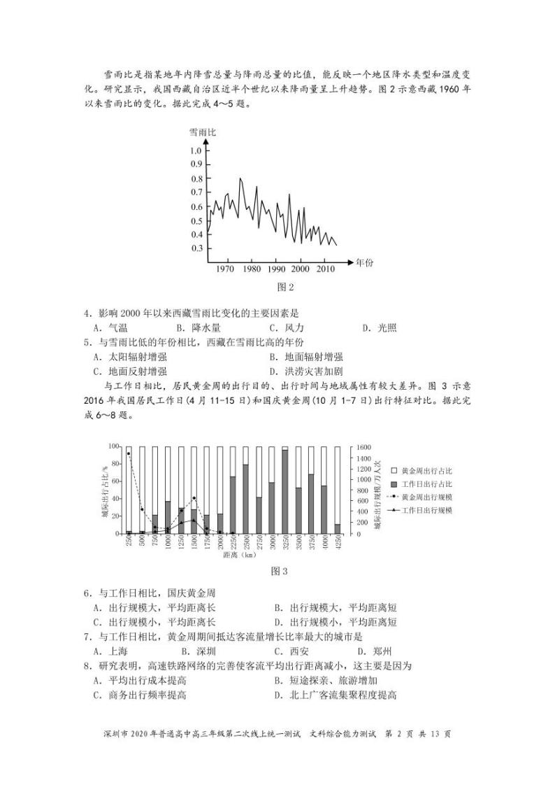 2020深圳高三第二次线上统一测试（4月）文科综合PDF版含答案02
